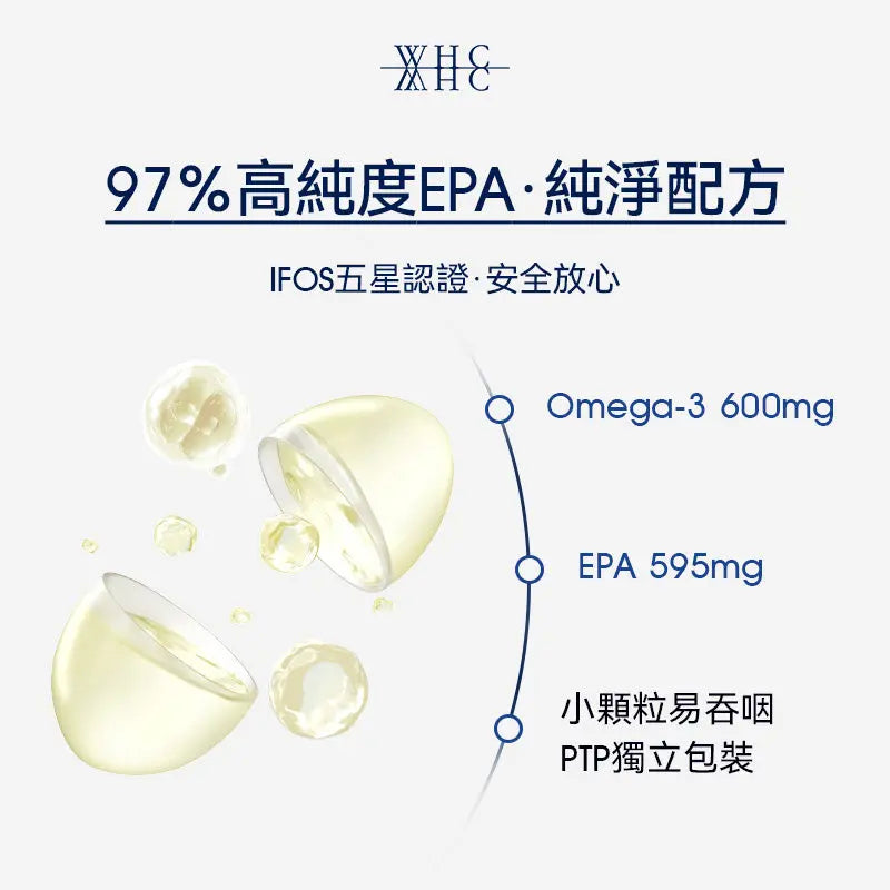 UnoCardio® EPA 小天使 醫療級97%高純度 純淨EPA魚油 60粒 - WHC HK