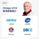 UnoCardio®1000 + Vitamin D 小千金 95%高純度深海魚油+維他命D 60粒 - WHC HK
